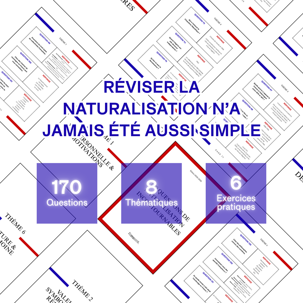 Entretien de Naturalisation par décret - 170 questions incontournables