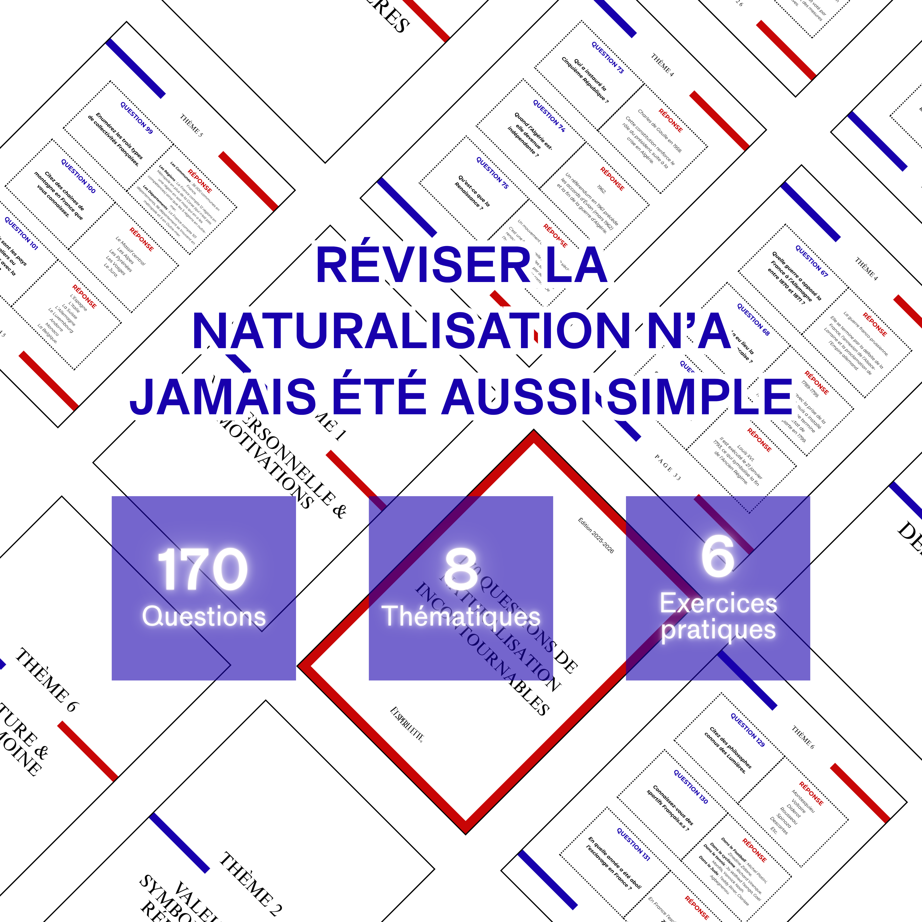 Entretien de Naturalisation par décret - 170 questions incontournables