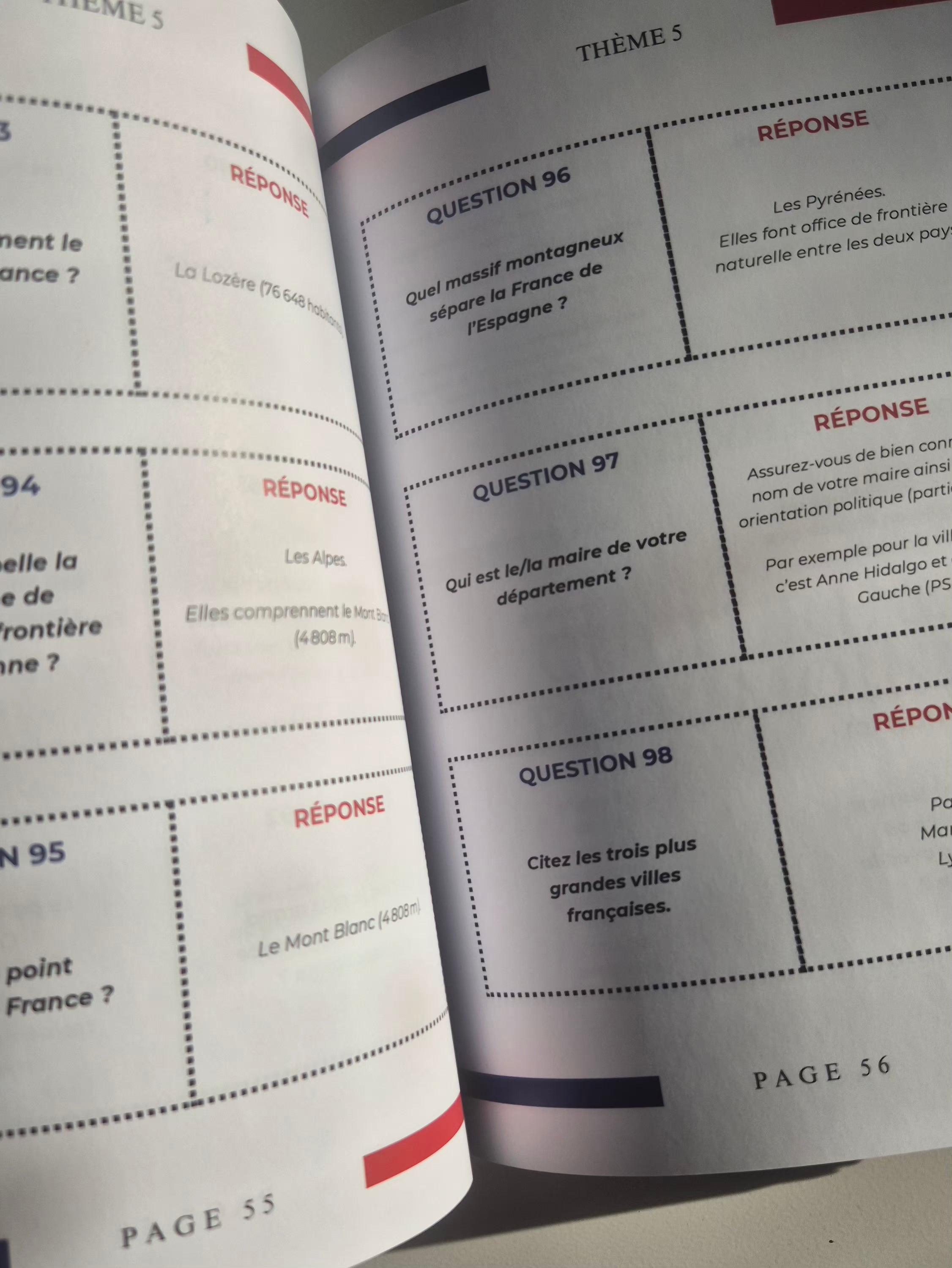 Entretien de Naturalisation par décret - 170 questions incontournables