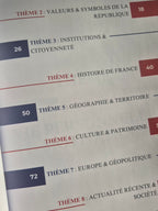 Entretien de Naturalisation par décret - 170 questions incontournables